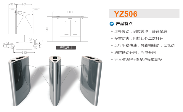 阳高县翼闸二号